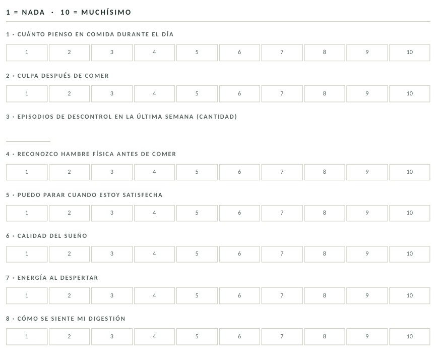 Escala de autoevaluación del Cuaderno Raíz